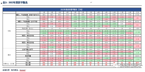 浮的乒 第18页