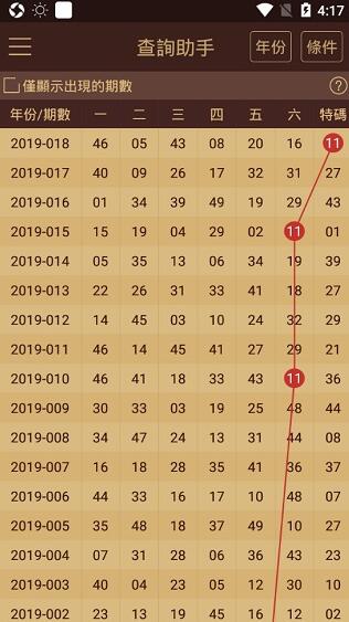 2024澳门天天开好彩大全正版,时代资料解释落实_XR95.335