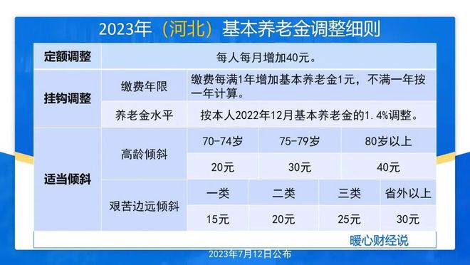 2024年澳门大全免费金锁匙,创新计划分析_复古版69.960