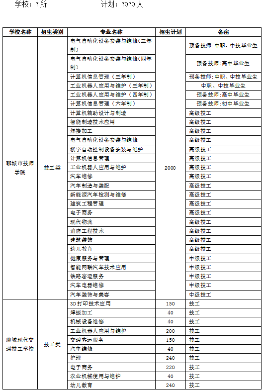 澳门2024正版资料免费公开,精细设计方案_免费版32.70