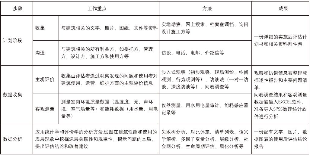 红姐统一图库大全资料,实地策略评估数据_高级版35.780