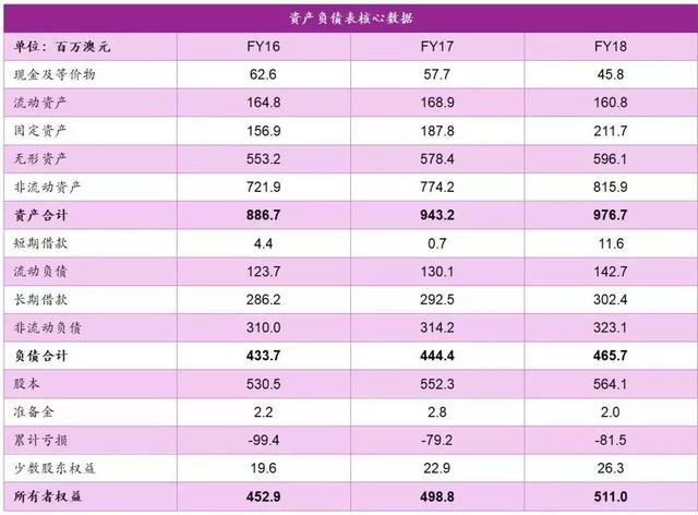 老师意 第18页