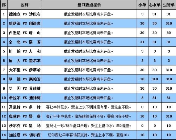 4949澳门今晚开奖,详细解答解释定义_Ultra79.410