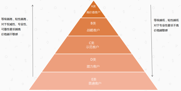 老师意 第17页