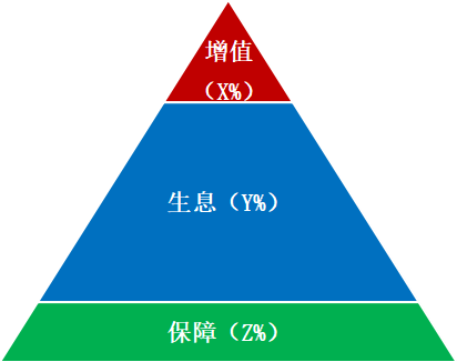 新澳精准资料免费提供221期,可靠设计策略解析_Executive33.484