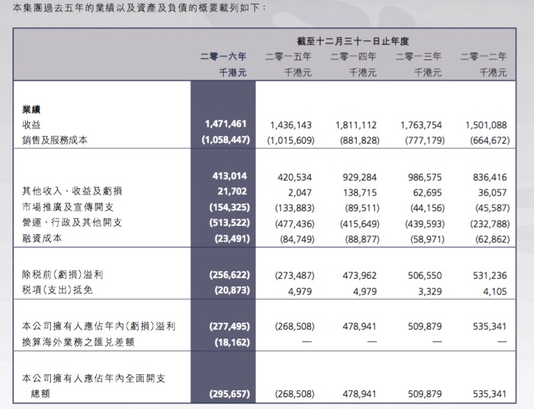 新澳2024今晚开奖结果,经典解答解释定义_战略版47.538