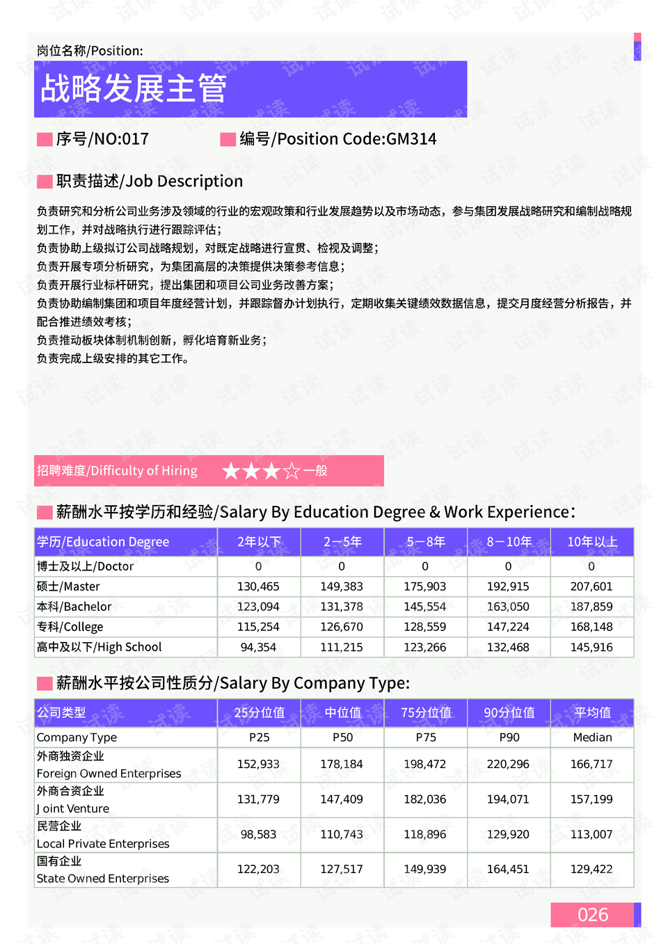 事果不 第16页