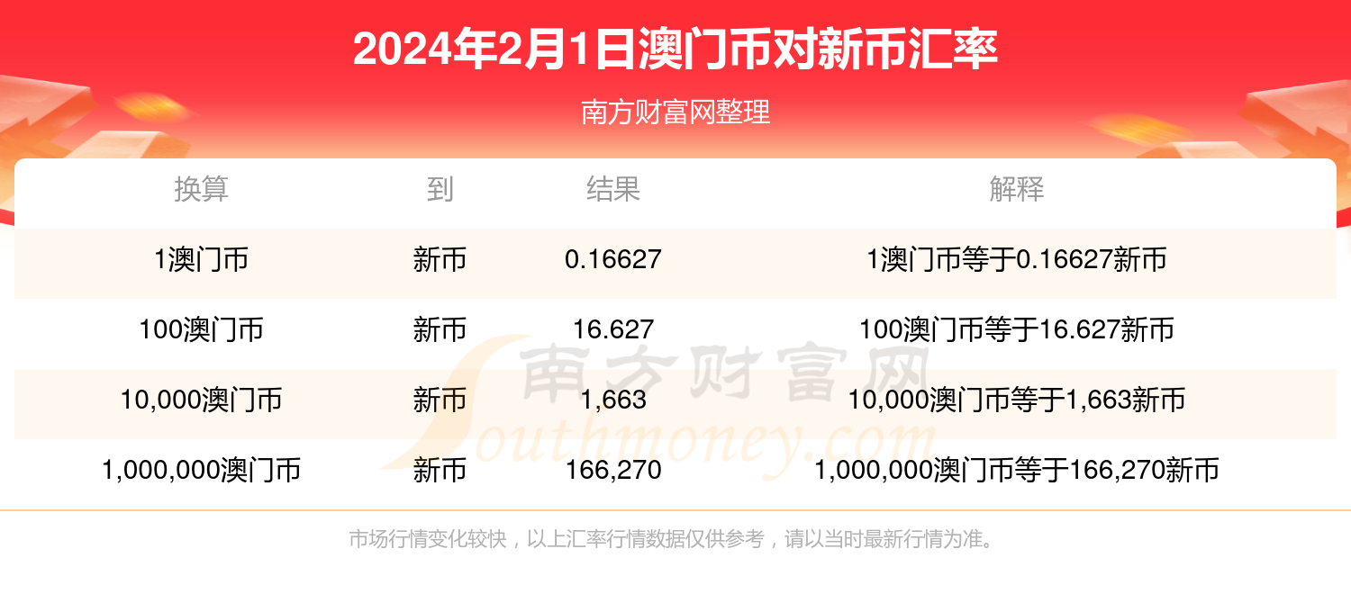 2024新澳门历史开奖记录查询结果,数据支持执行策略_XR89.380