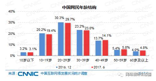 香港最快最精准免费资料,预测分析解释定义_精英款54.376