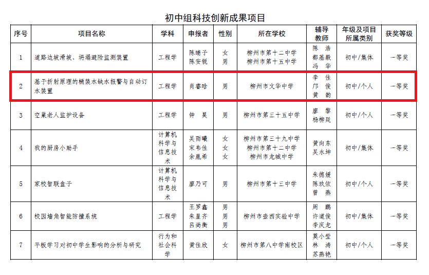 澳门一码一肖一特一中管家婆,科学依据解释定义_vShop15.947