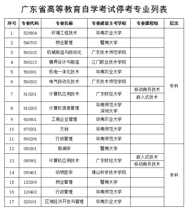 2024天天彩正版资料大全,实践性执行计划_安卓33.985