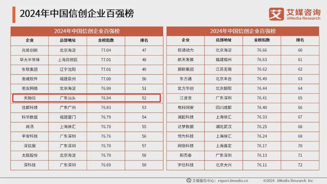 2024天天开好彩大全,实际解析数据_pack30.667