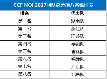 澳门资料大全,正版资料查询,决策信息解析说明_AP86.546