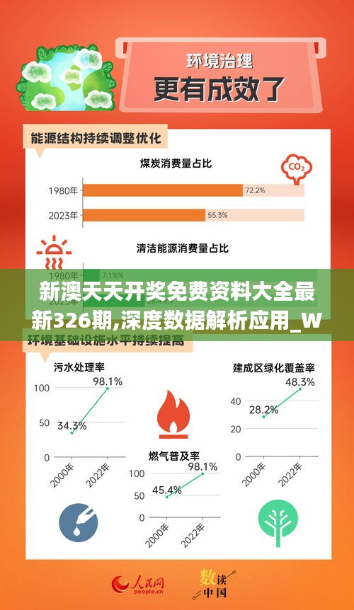 2024新奥天天免费资料53期,可靠研究解释定义_DP58.840