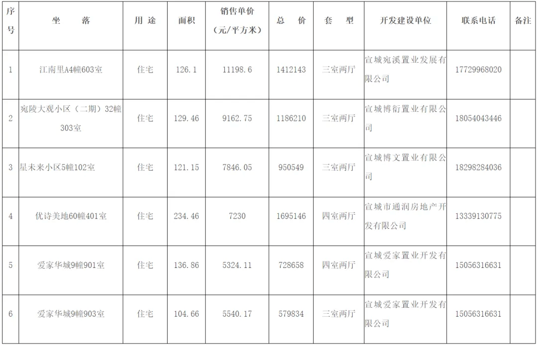 2024年正版资料大全,实践性计划实施_RemixOS34.901