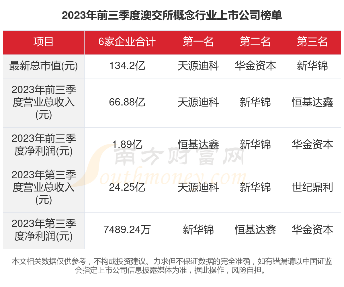 2024新澳六今晚资料,实地执行考察数据_R版32.127