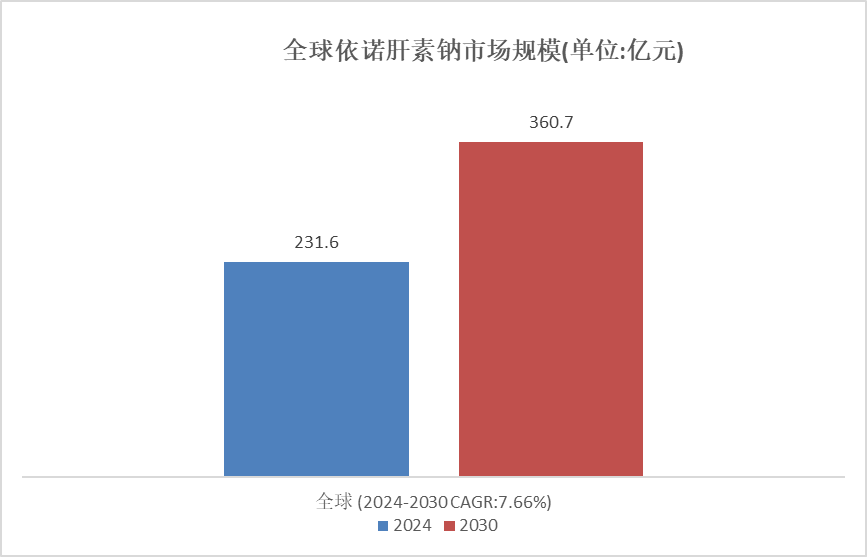 新奥彩2024最新资料大全,定性说明评估_AR版40.231