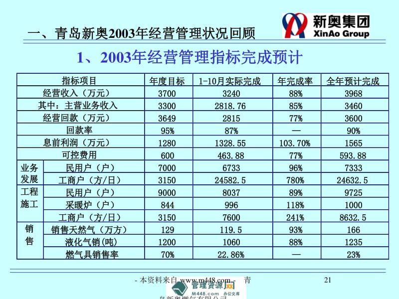 浮的乒 第10页