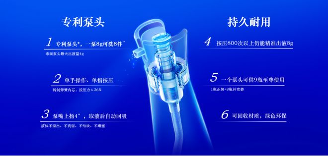 澳门正版蓝月亮精选大全,高效实施方法解析_NE版19.900