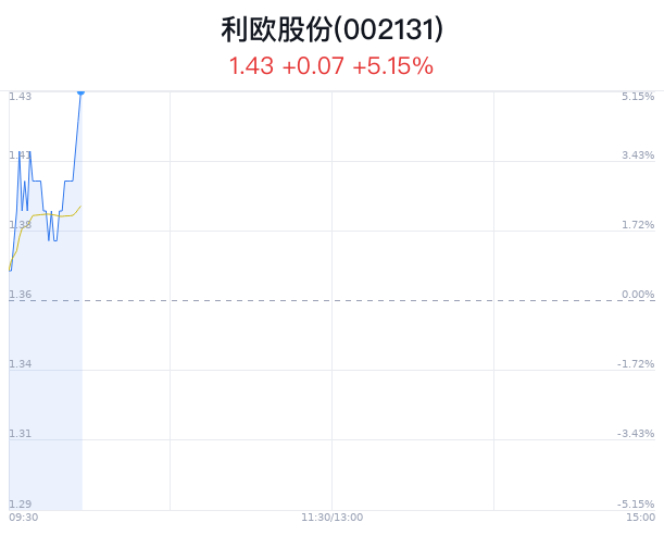 2024澳门特马今晚开奖56期的,平衡实施策略_yShop59.112