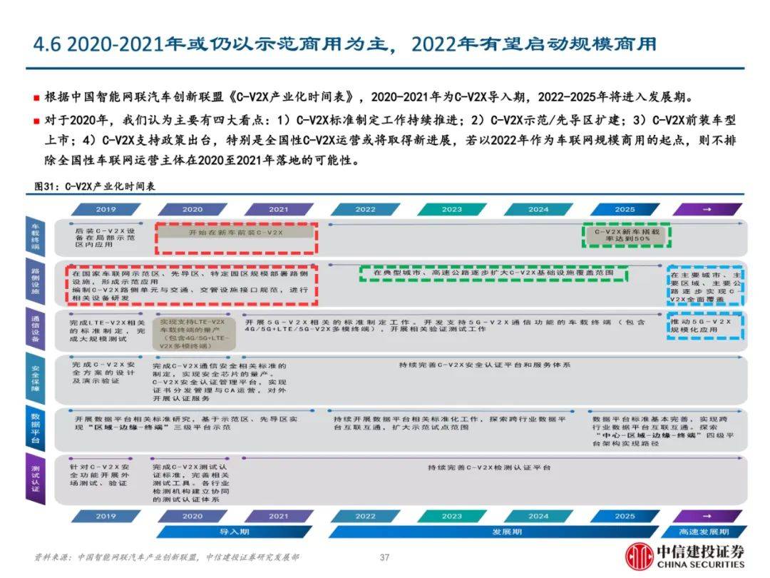 2024全年資料免費大全,定性说明评估_精装款82.657