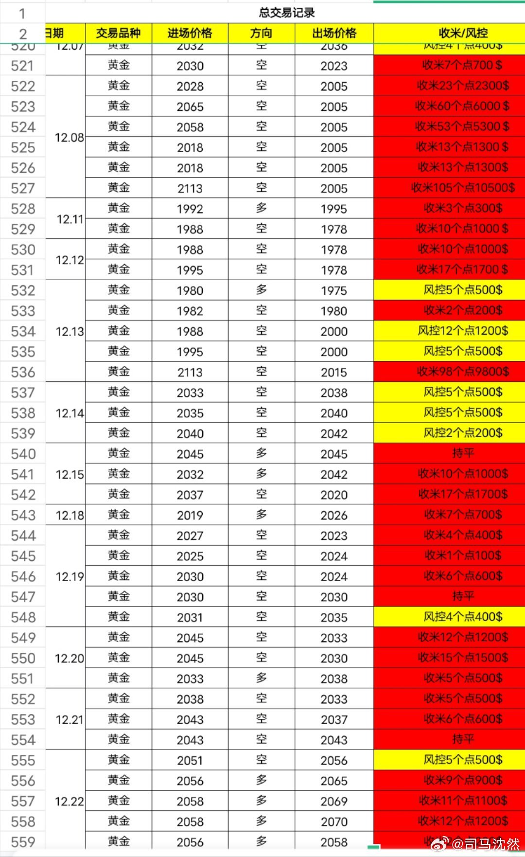 澳门天天开彩大全免费,高度协调策略执行_标准版25.787