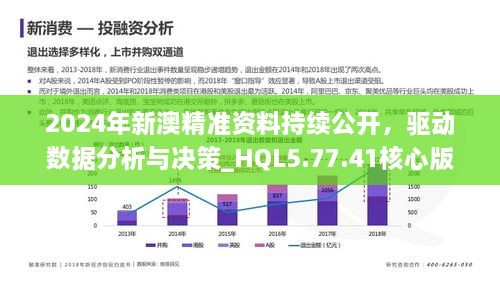 新澳精准资料免费提供网,实地数据评估执行_MP68.448