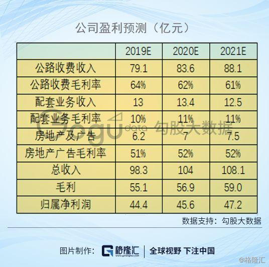 2024今晚开特马开奖结果,高速方案解析响应_进阶版83.444