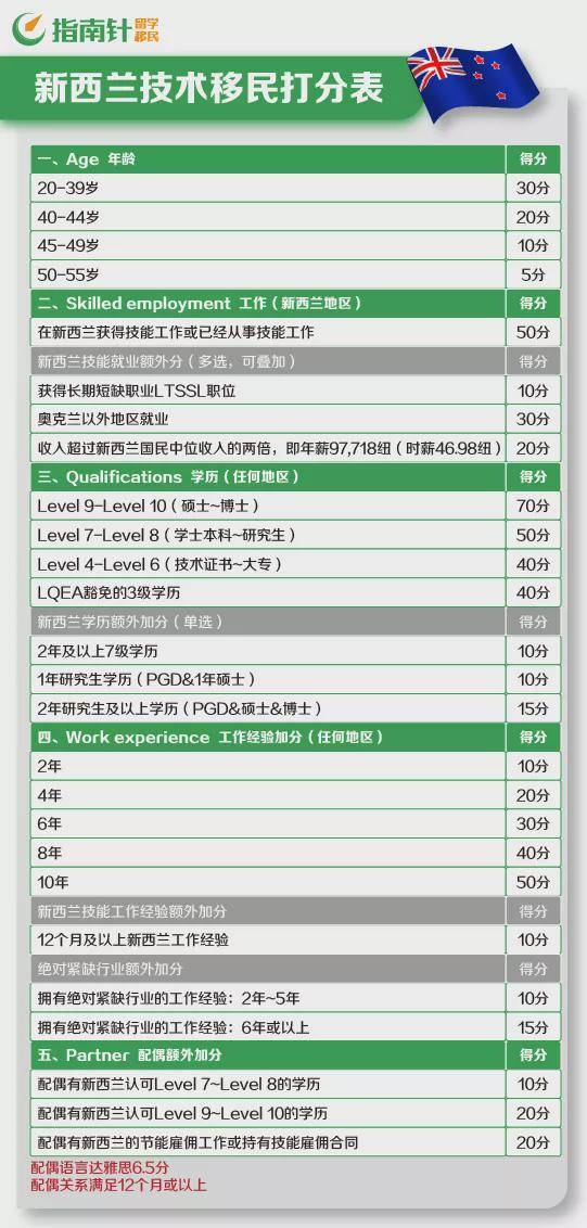 澳门正版资料大全资料贫无担石,全面执行数据计划_精装款37.504