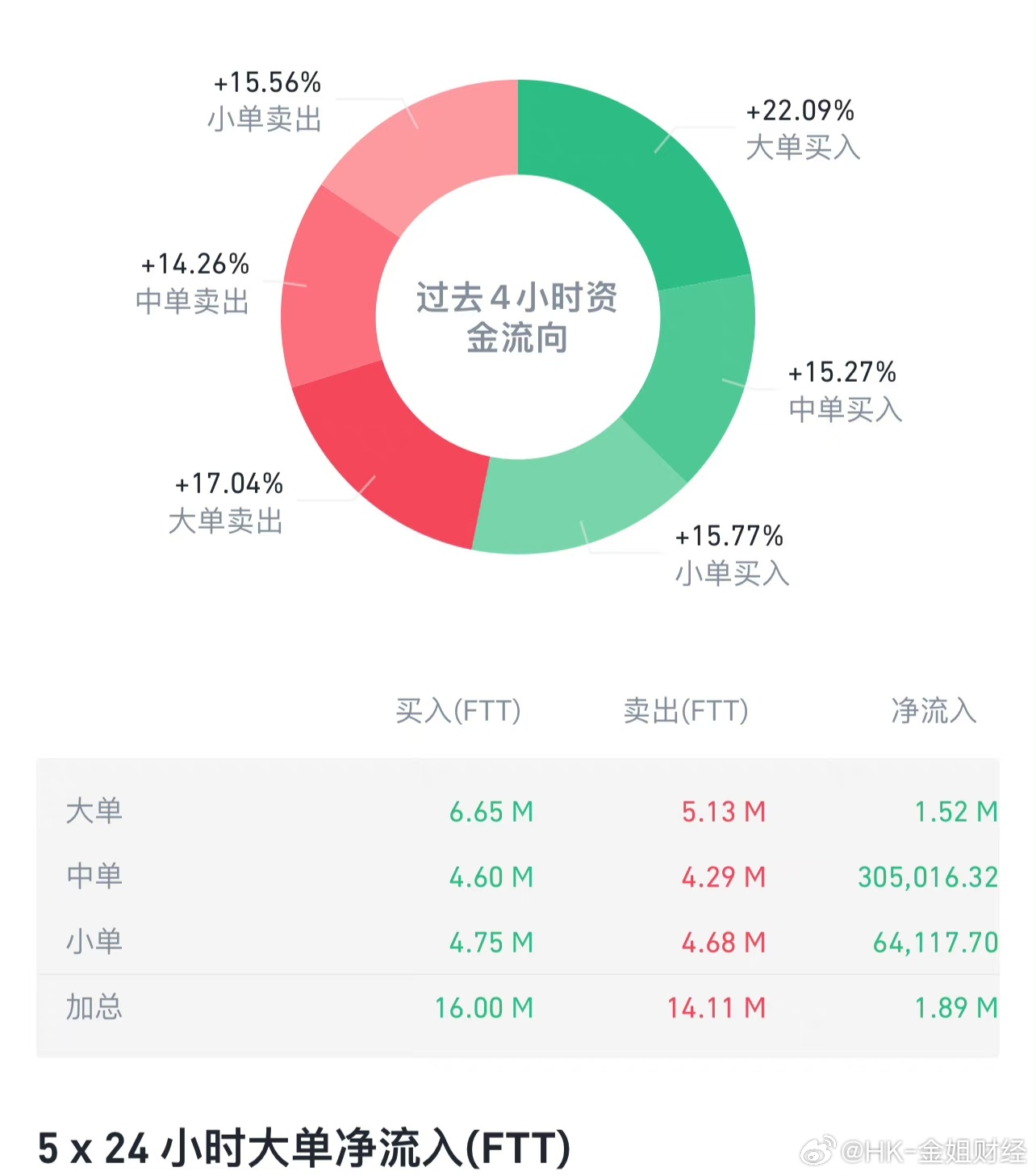 2024特马今晚开奖,数据分析解释定义_Superior99.684