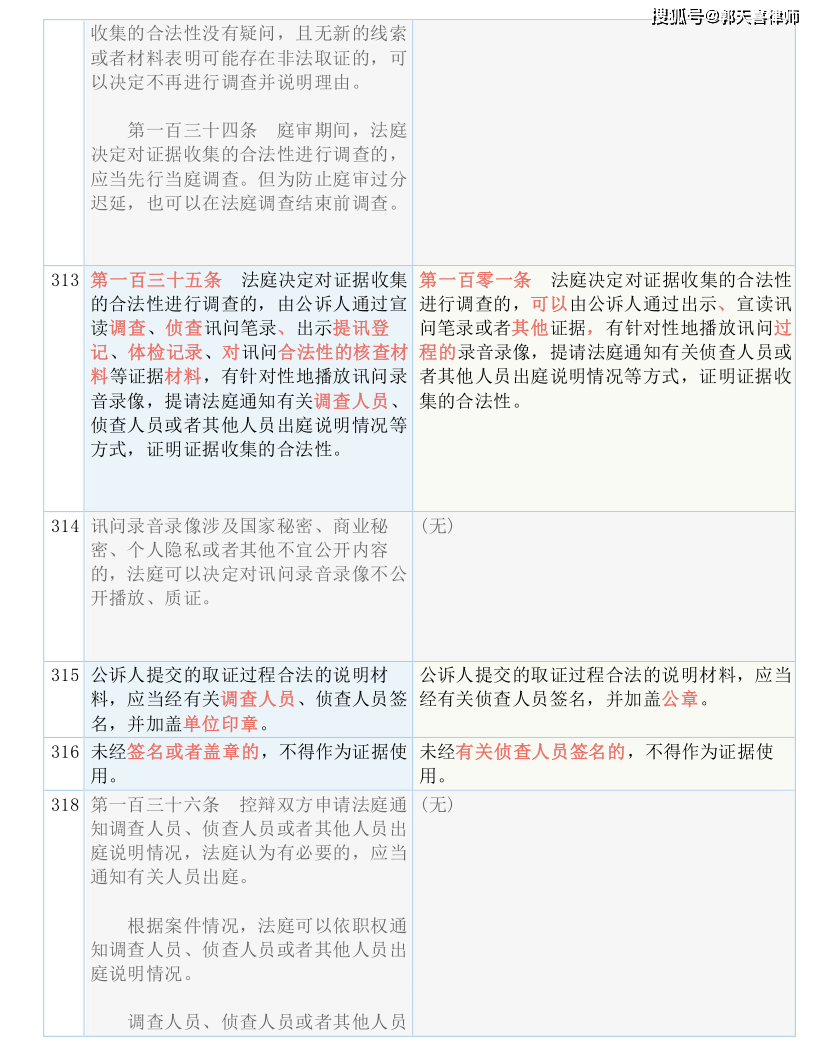 澳门神算子资料免费公开,准确资料解释落实_PT35.694