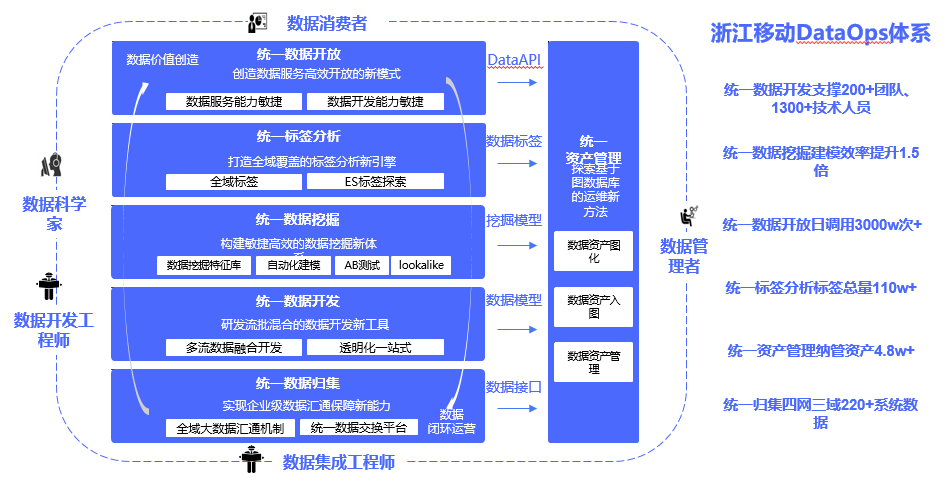 新澳精准资料免费提供网站,实地验证策略数据_UHD款70.701