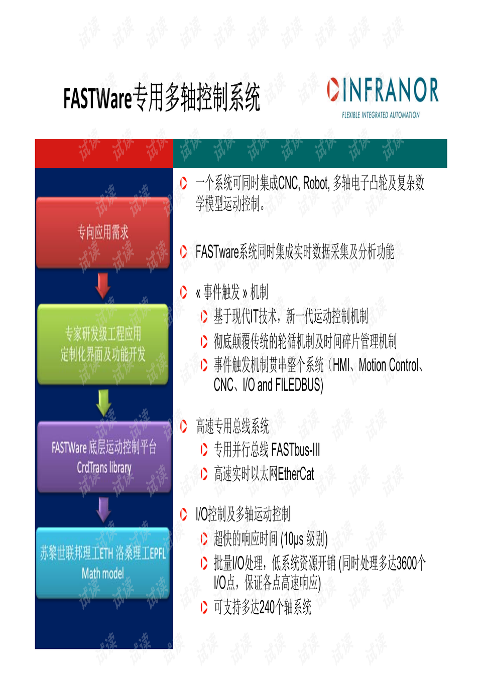 浮的乒 第7页