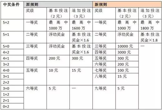 2024澳门六今晚开奖,详细解读解释定义_tShop34.26