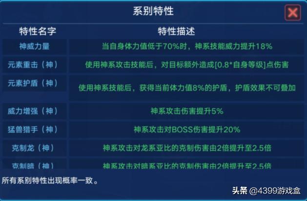 三肖三期必出特肖资料,资源整合策略实施_NE版99.743