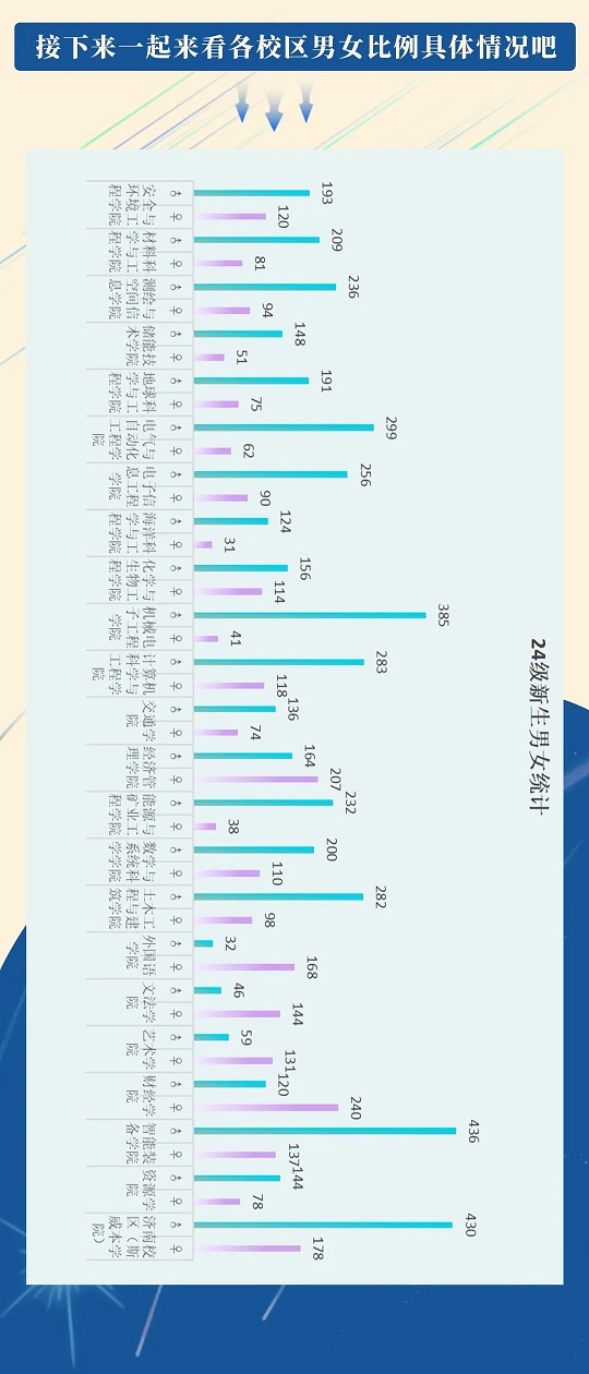 澳门六开奖最新开奖结果,科学数据评估_Tablet46.100.49