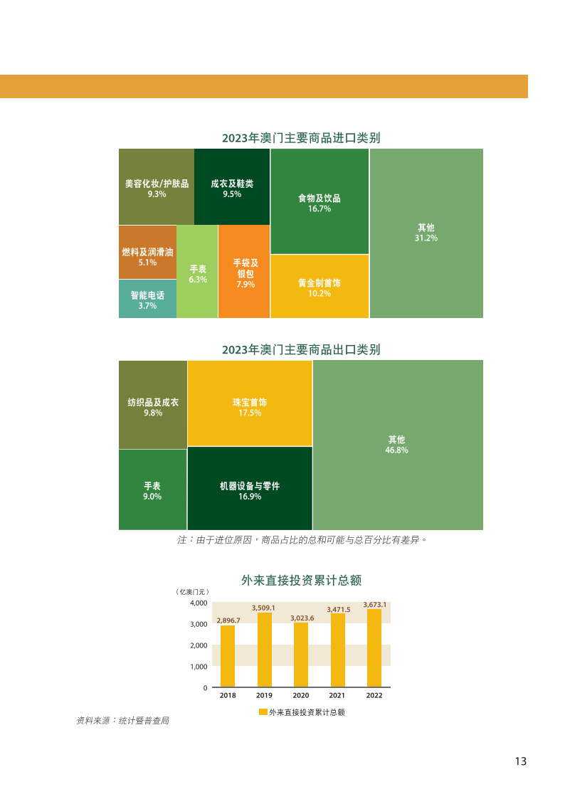 新澳门全年免费资料,实践性策略实施_专业版14.796