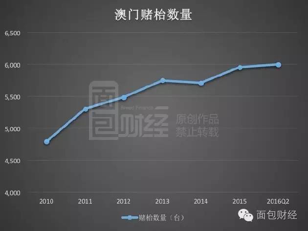 大众网新澳门开奖号码,实地执行分析数据_Galaxy58.420