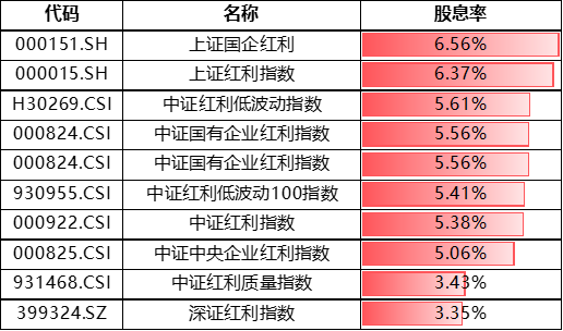 2024香港今期开奖号码,未来展望解析说明_Windows28.993