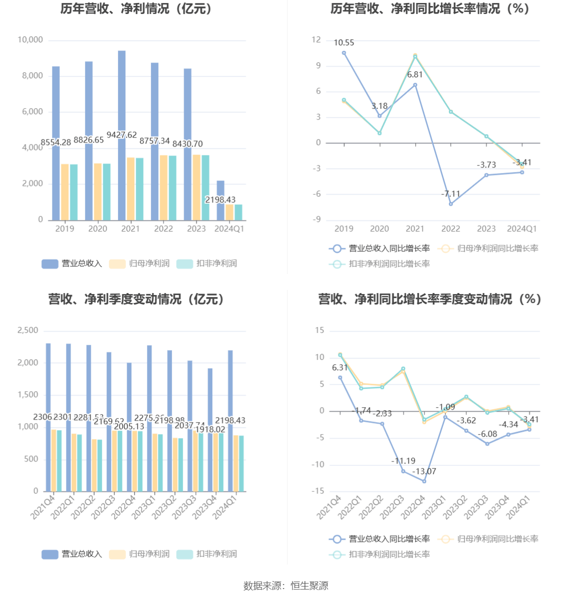 2024新澳免费资料大全浏览器,时代资料解释落实_VE版41.876