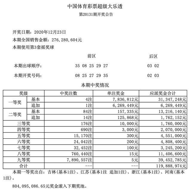 香港最准资料免费公开,稳定解析策略_Prestige60.20