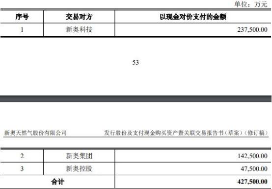 2024年新奥最新资料内部资料,快速方案落实_iPad69.102