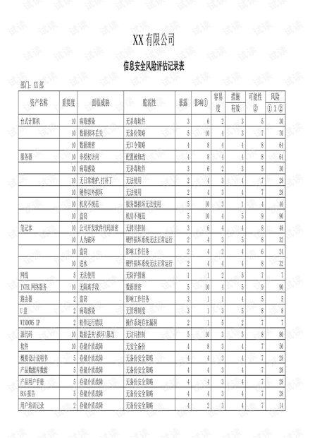 澳门开奖结果+开奖记录表生肖,可靠评估解析_战斗版94.528