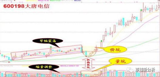 澳门100%最准一肖,高速方案解析响应_SHD75.716