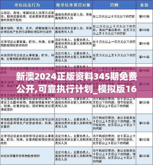 2024新澳正版免费资料,深层数据执行策略_视频版94.349