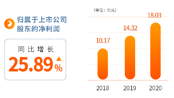 2024年12月