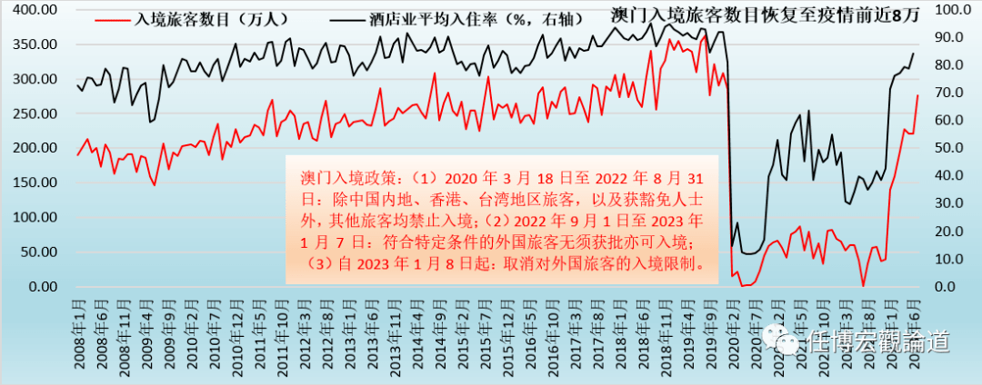 新澳门资料免费长期公开,2024,符合性策略定义研究_Premium83.600