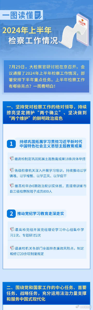 2024年正版资料免费大全功能介绍,全面执行分析数据_X79.645