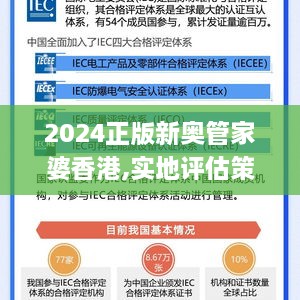 2024正版新奥管家婆香港,稳健性策略评估_L版52.227