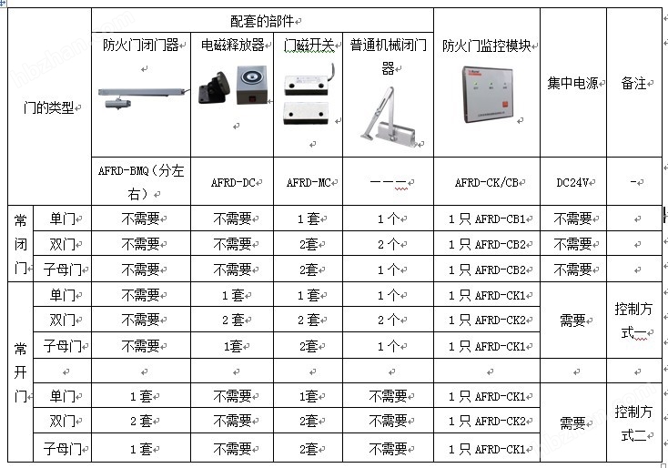 新门内部资料精准大全最新章节免费,理论分析解析说明_专家版17.559